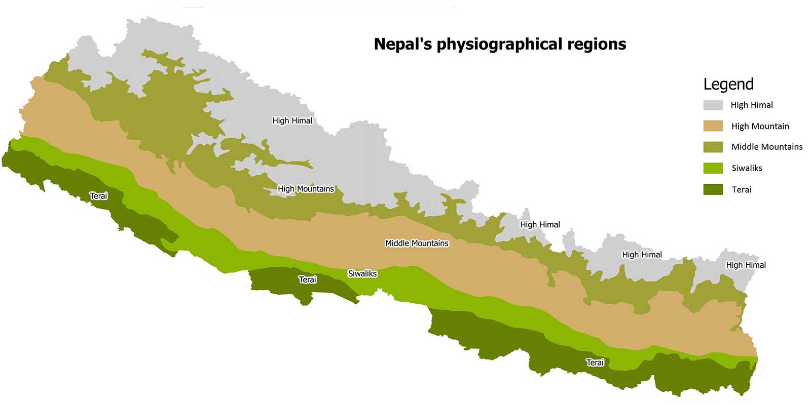 Nepal-Geography