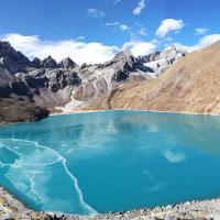 Best places to visit in Nepal